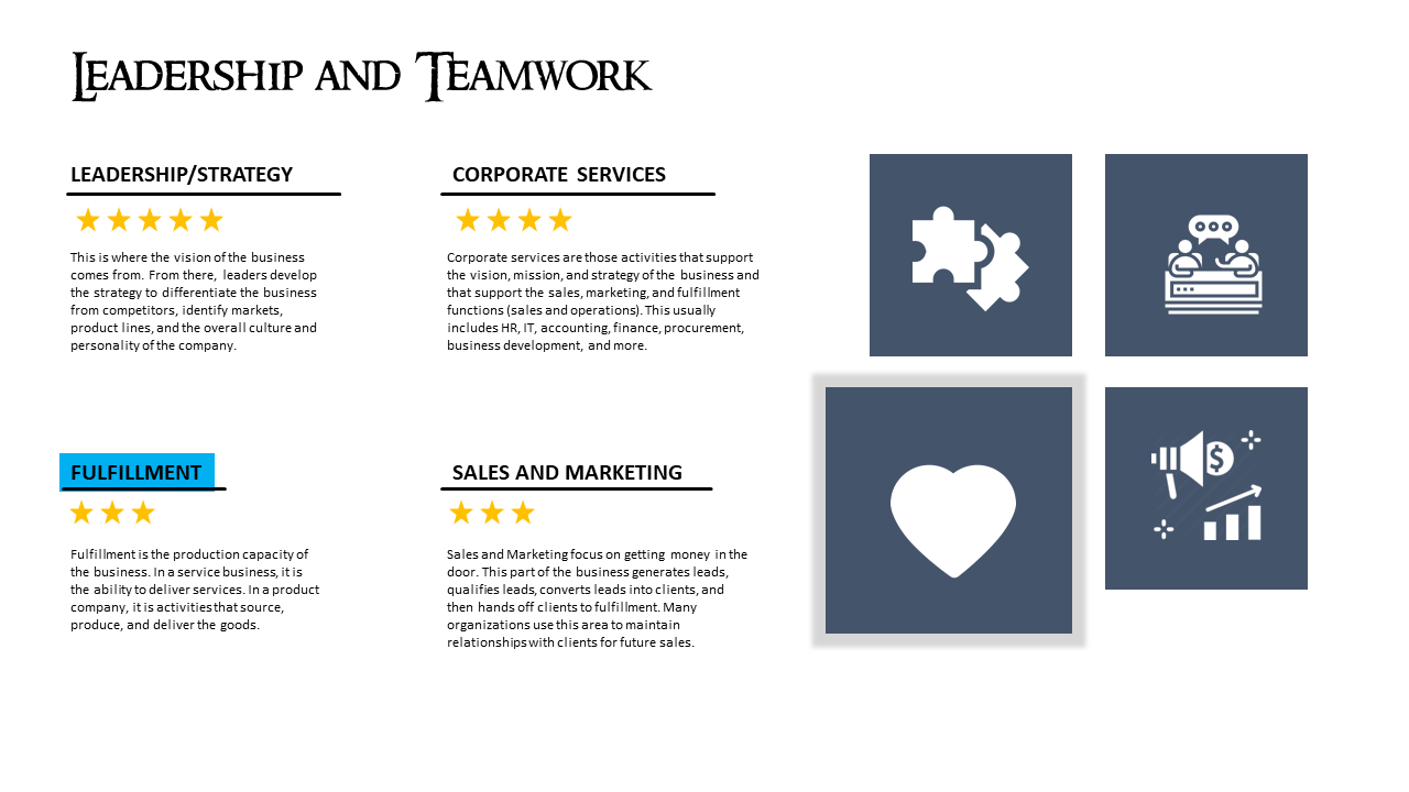 Get four noded Teamwork PPT Template Design Themes